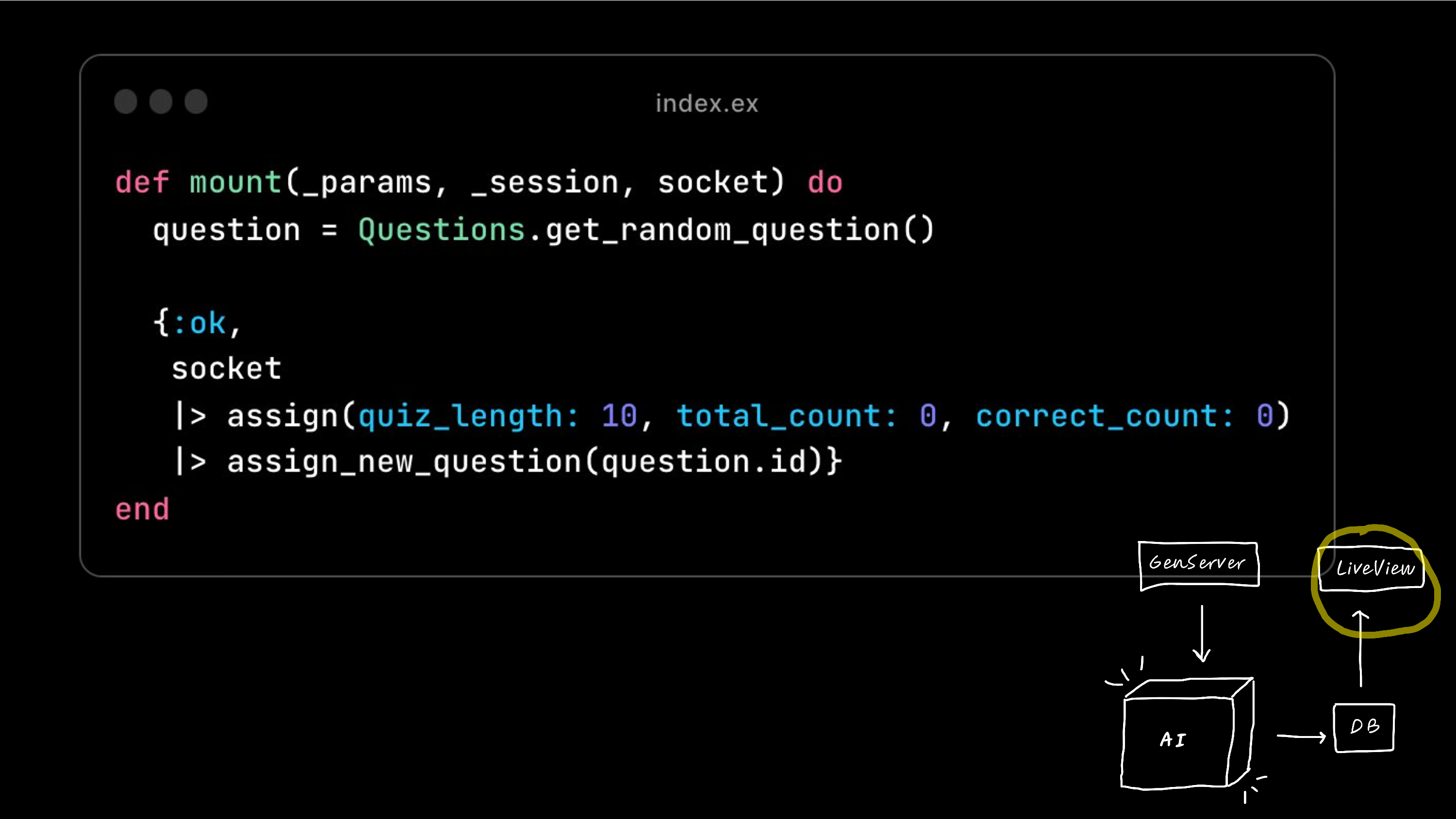 def mount(_params, _session, socket) do
question = Questions.get_random_question()
LIS
BT 4
|> assign(quiz_length: 10, total_count: 0, correct_count: 0)
|> assign_new_question(question.id)}
CLC]
—
Ky l
@ _'
